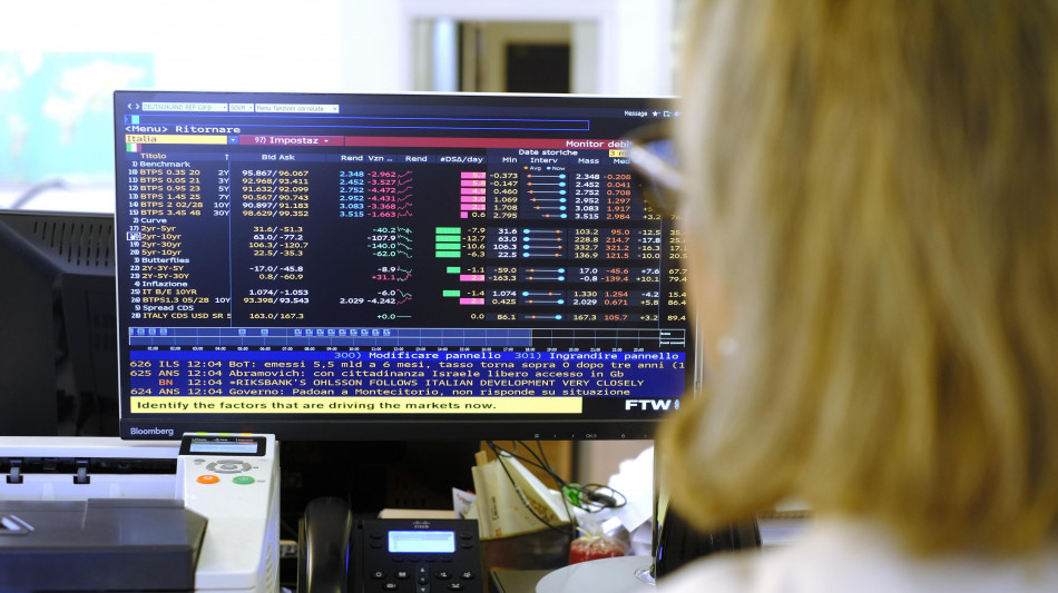 Lo spread tra Btp e Bund chiude stabile a 111 punti base
